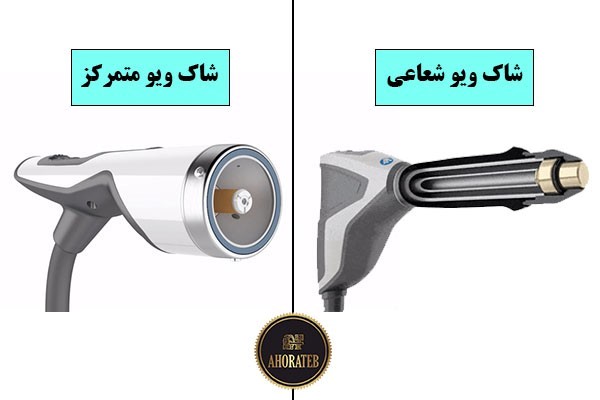 تعمیرات دستگاه های شاک ویو-اهورا طب تجهیز گستر